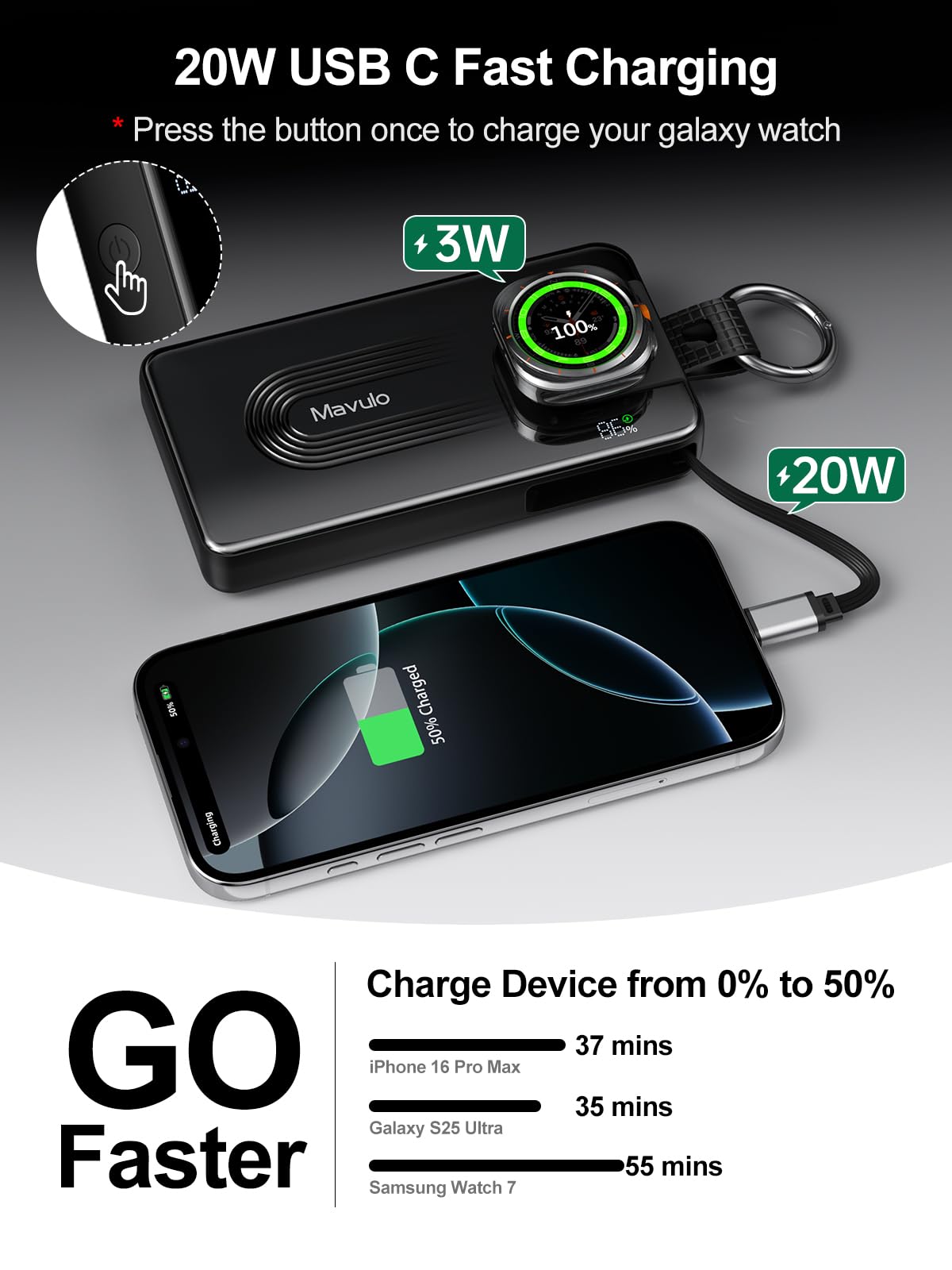 Przenośna ładowarka 10000mAh d – Usb Extender Active recenzja i cena