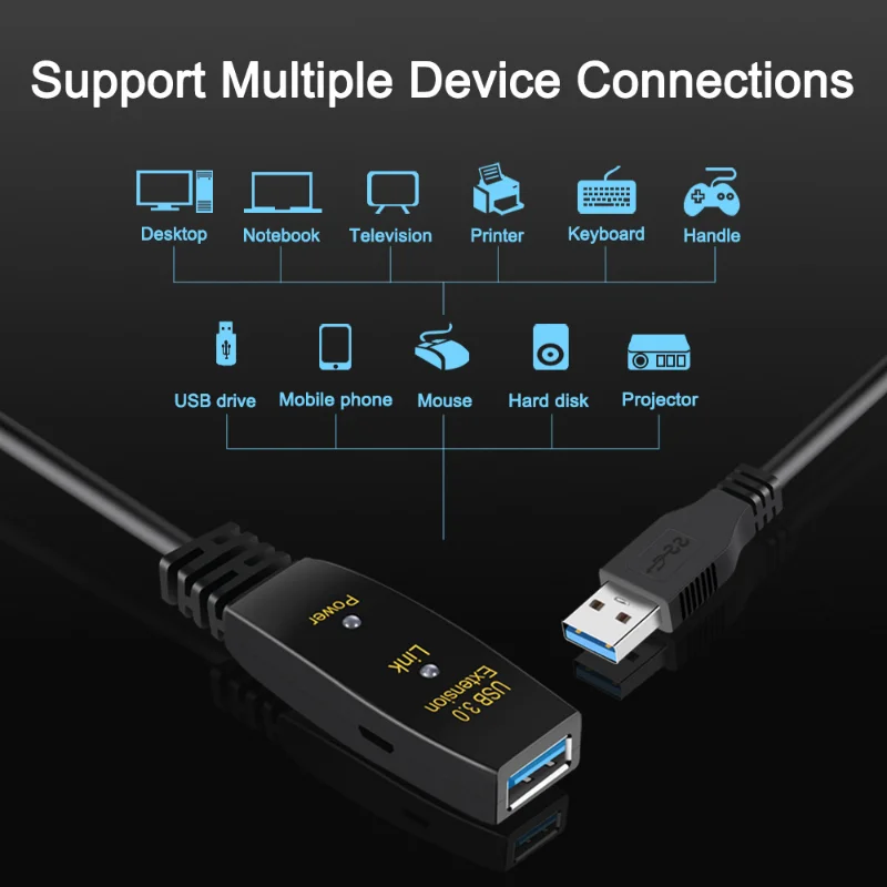 Aktywny przedłużacz USB 3.0 5M – Usb Extender Active recenzja i cena