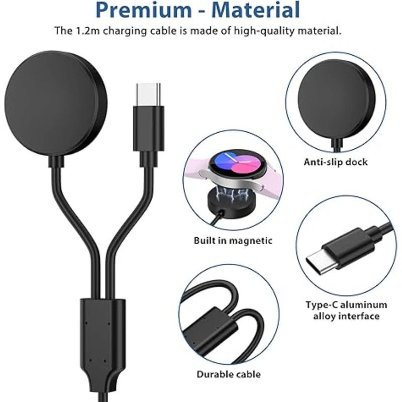 Ładowarka 2 w 1 do Samsung Gal – Usb Extender Active recenzja i cena