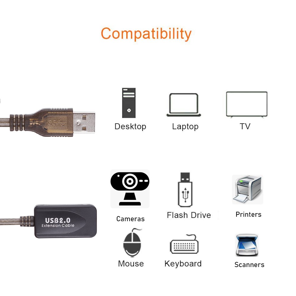 Aktywny przedłużacz USB 2.0 20 – Usb Extender Active recenzja i cena